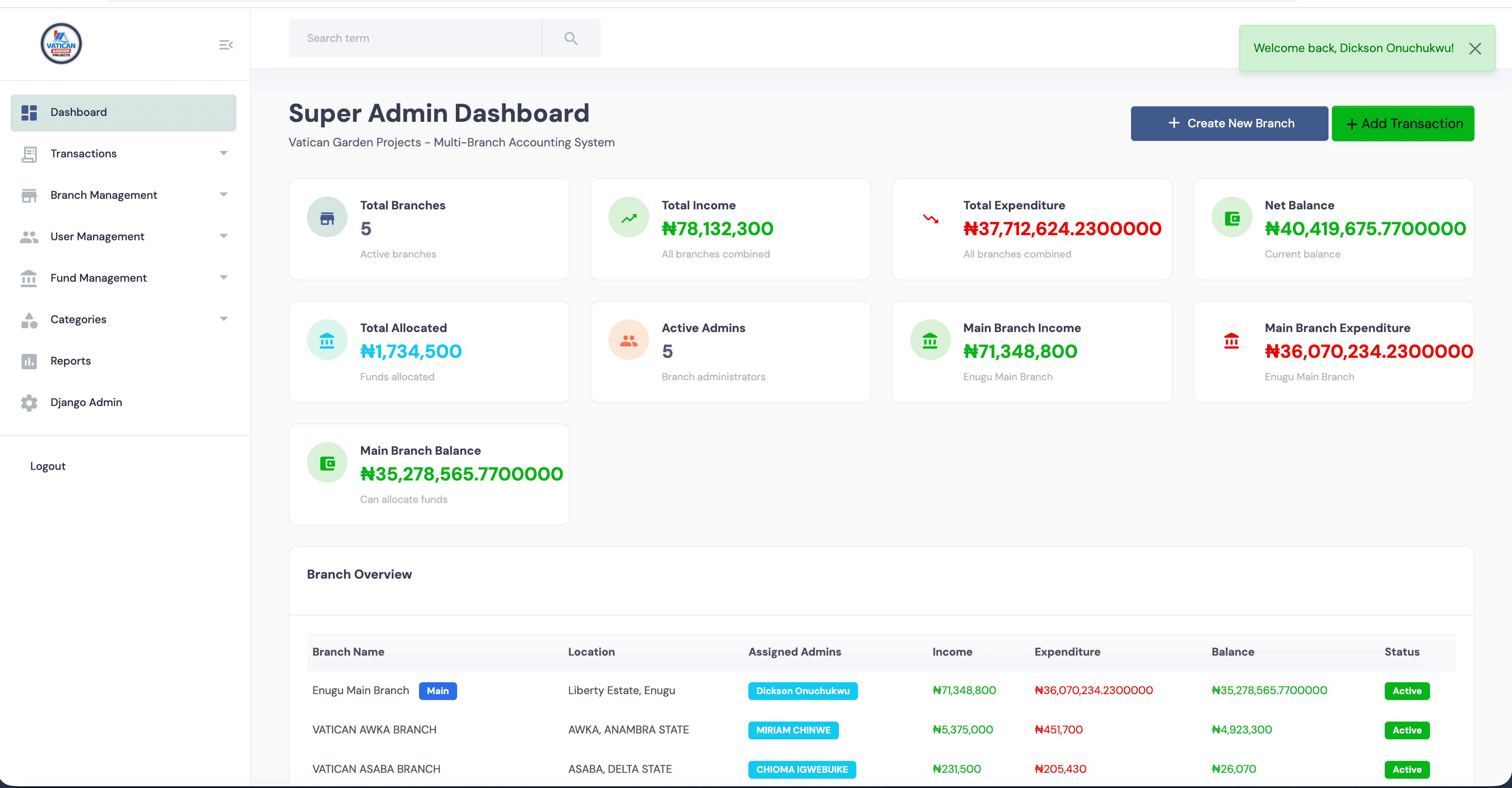 Vatican Projects — Real Estate ERP